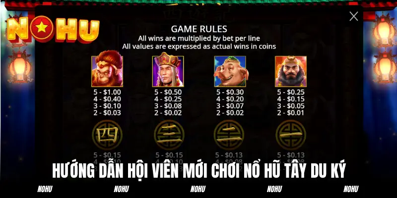 Hướng dẫn hội viên mới chơi slot game Tây Du Ký