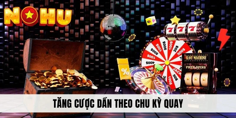 Tăng cược dần theo chu kỳ quay
